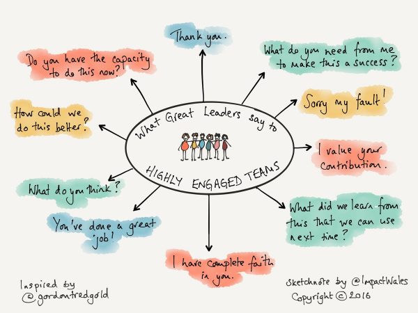 10 Things Great Leaders Say To Engage, Empower and Excite Their Teams