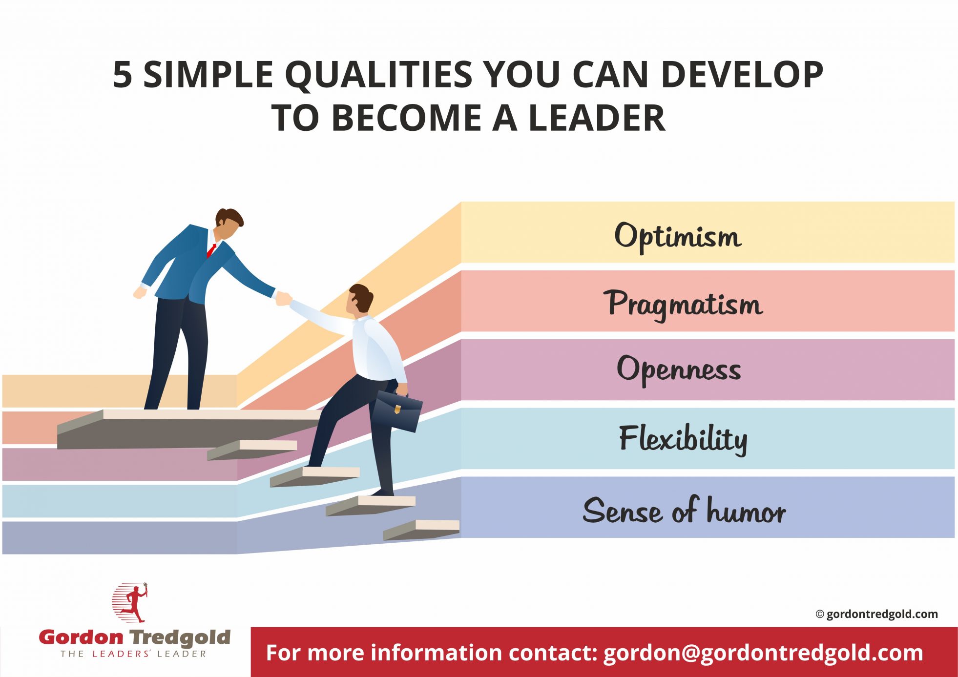 5 Simple Qualities You Can Develop To Become a Better Leader