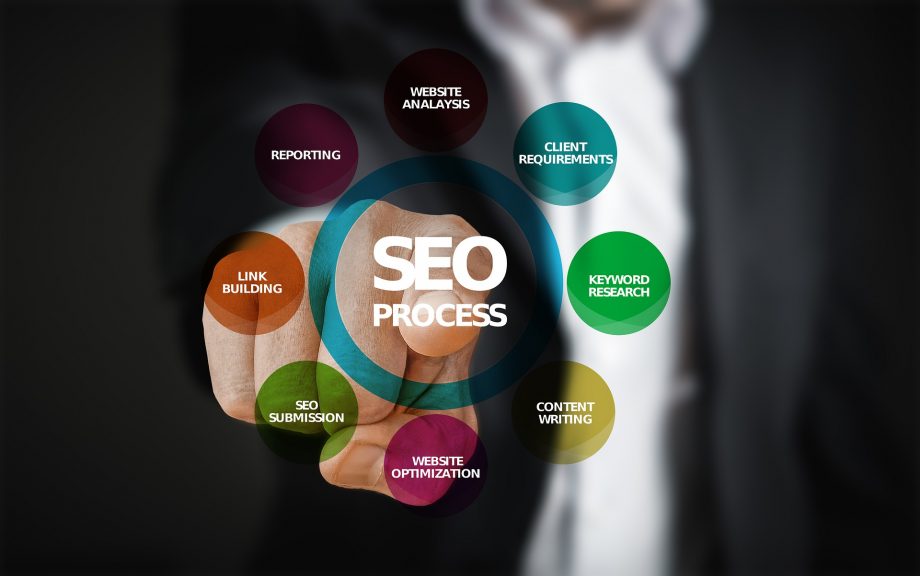 SEO Tips Every Recruiting Company Needs to Know